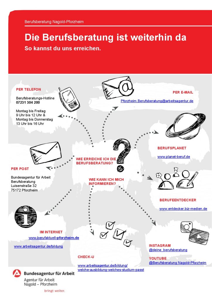 Flyer Erreichbarkeit Berufsberatung